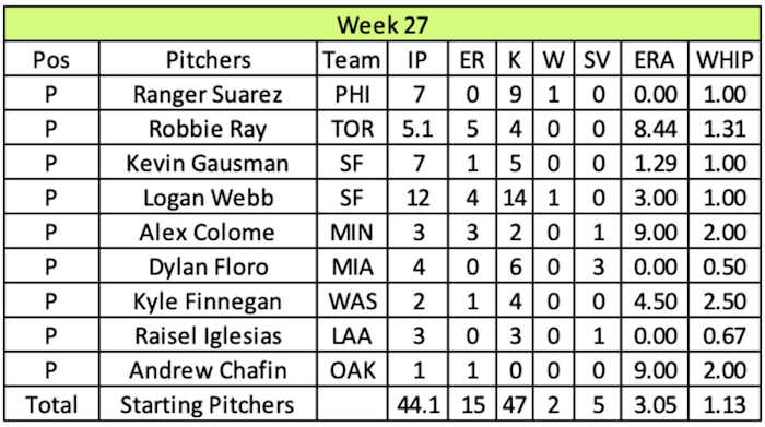 Screen Shot 2022-01-09 at 11.21.58 AM